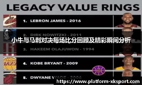 小牛与马刺对决每场比分回顾及精彩瞬间分析