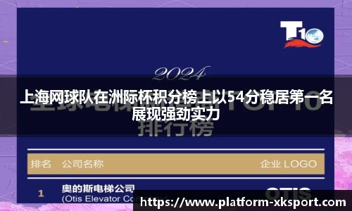 上海网球队在洲际杯积分榜上以54分稳居第一名展现强劲实力